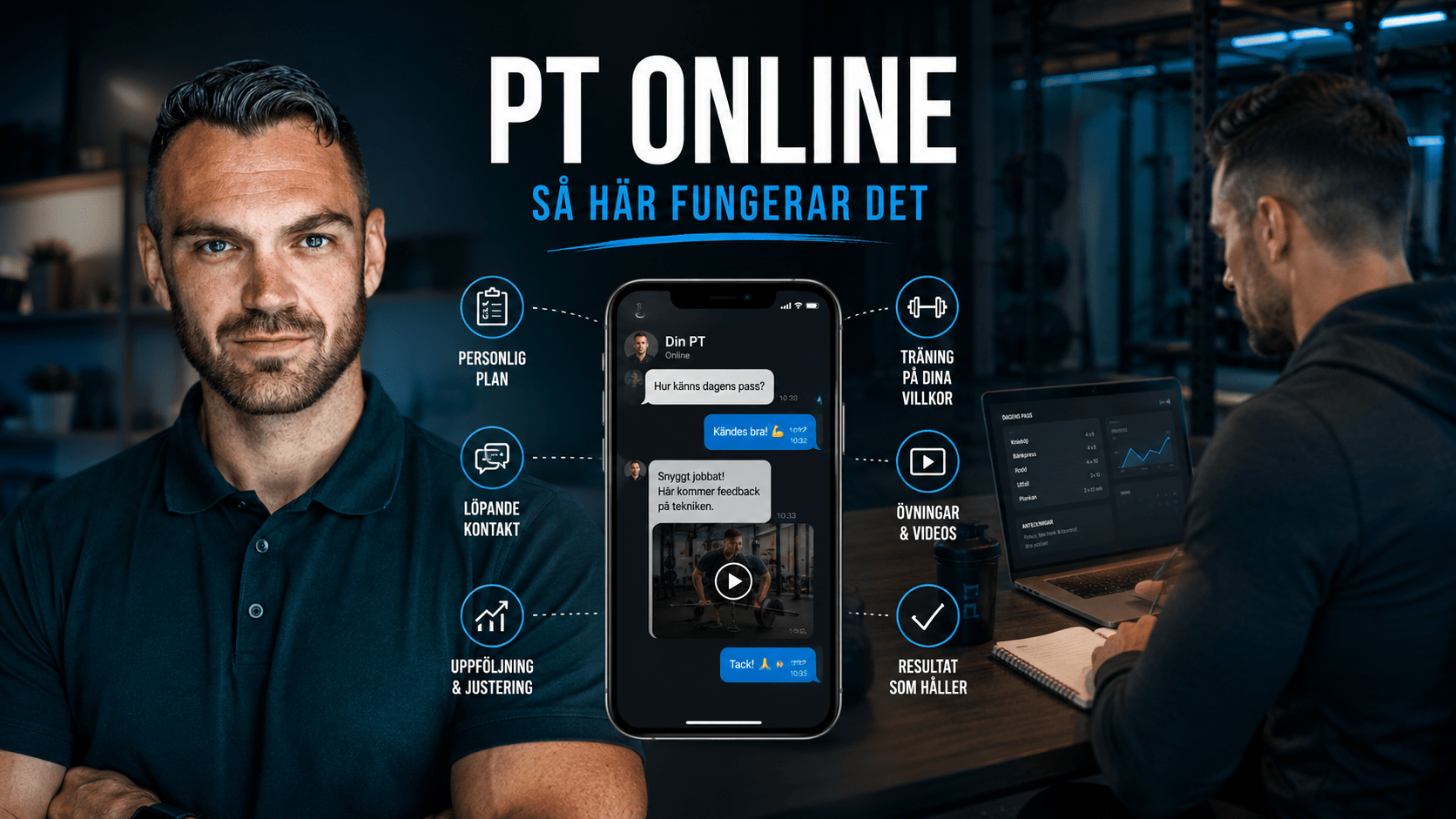 personlig tränare online så fungerar det