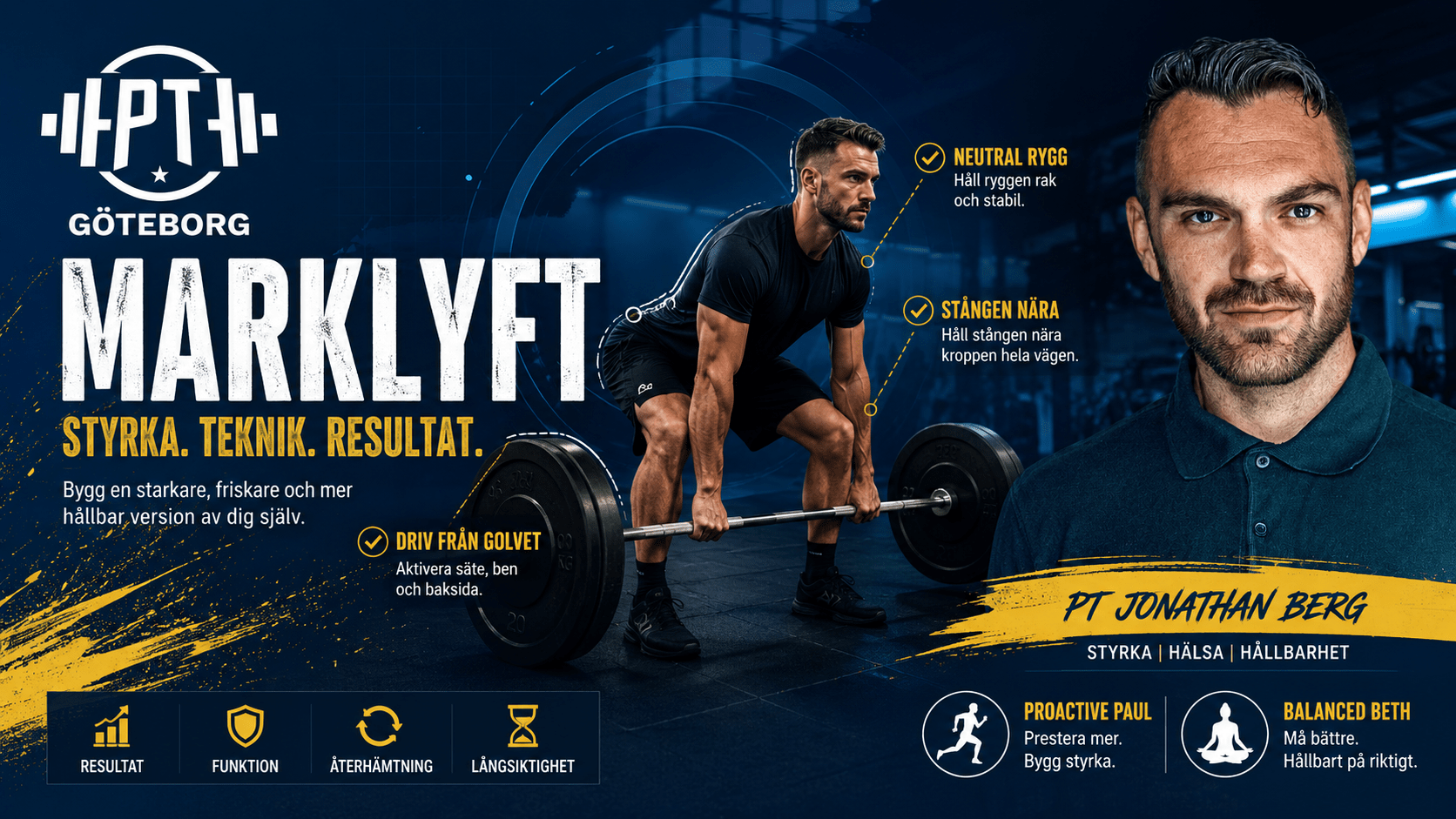 marklyft teknik, varianter, misstag