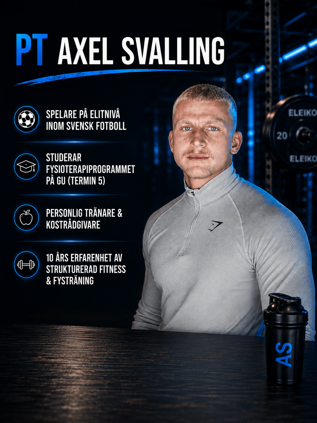 pt axel svalling profil