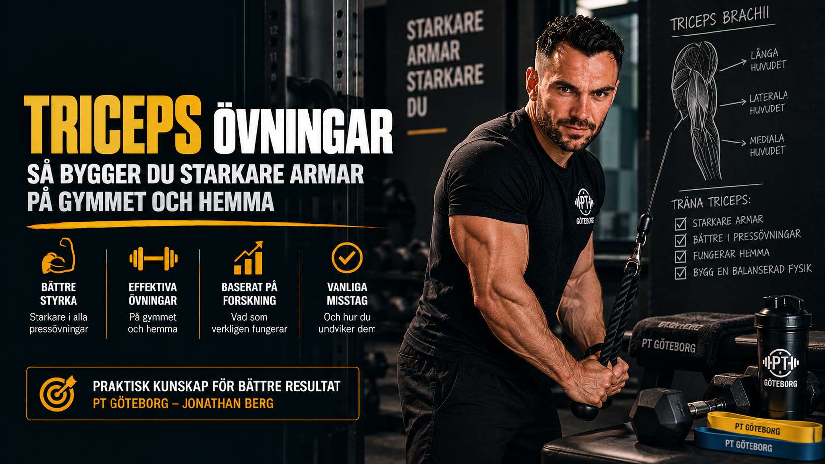 triceps övningar triceps övningar header