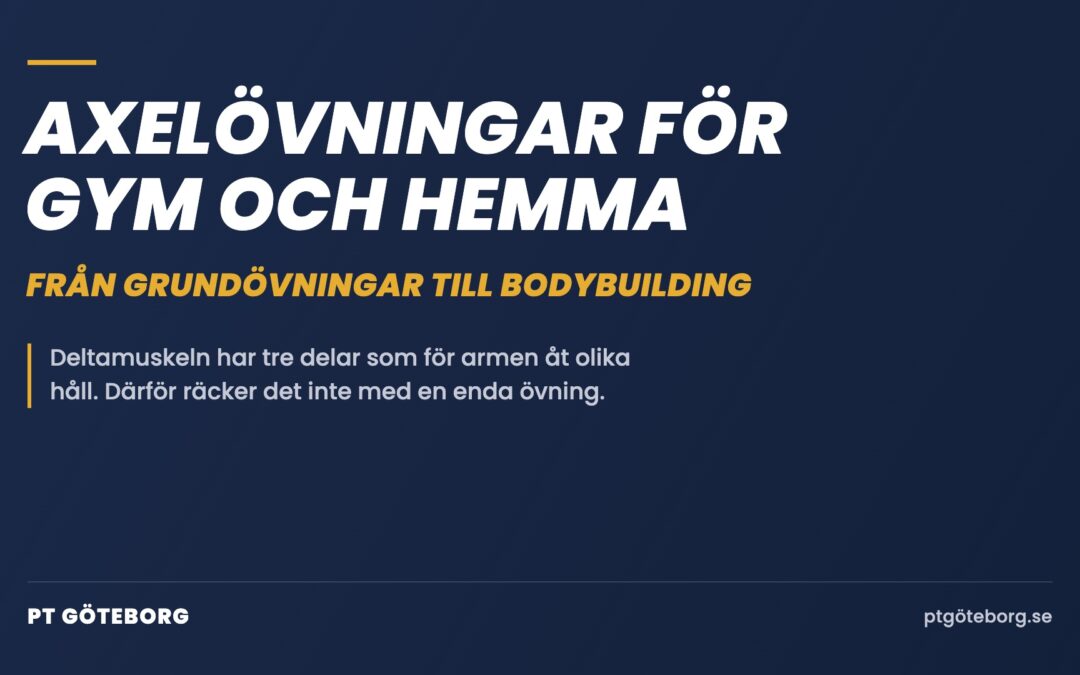 Axelövningar för gym och hemma – från grundövningar till bodybuilding