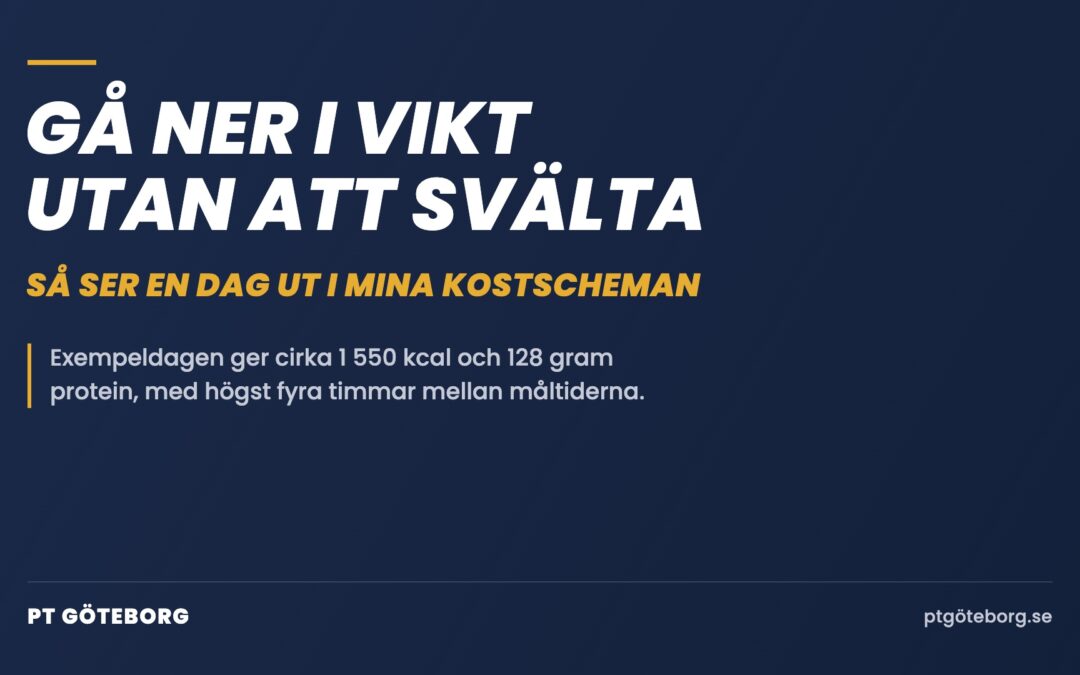 Gå ner i vikt utan att svälta – så ser en dag ut i mina kostscheman
