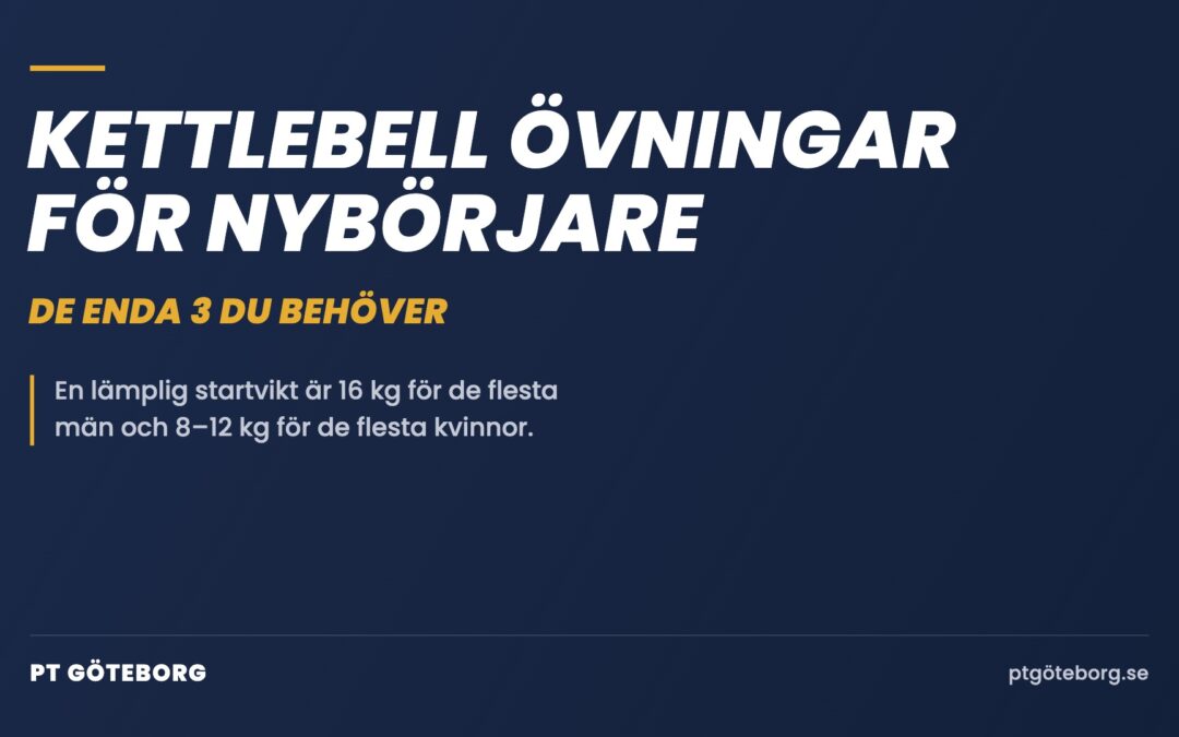 Kettlebell övningar för nybörjare: de enda 3 du behöver