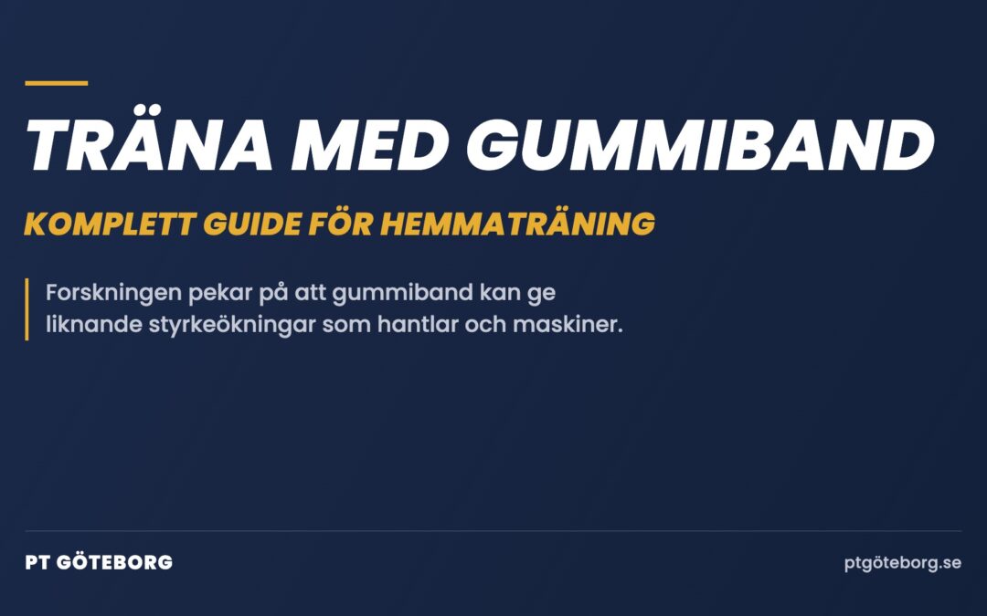 Träna med gummiband – komplett guide för hemmaträning